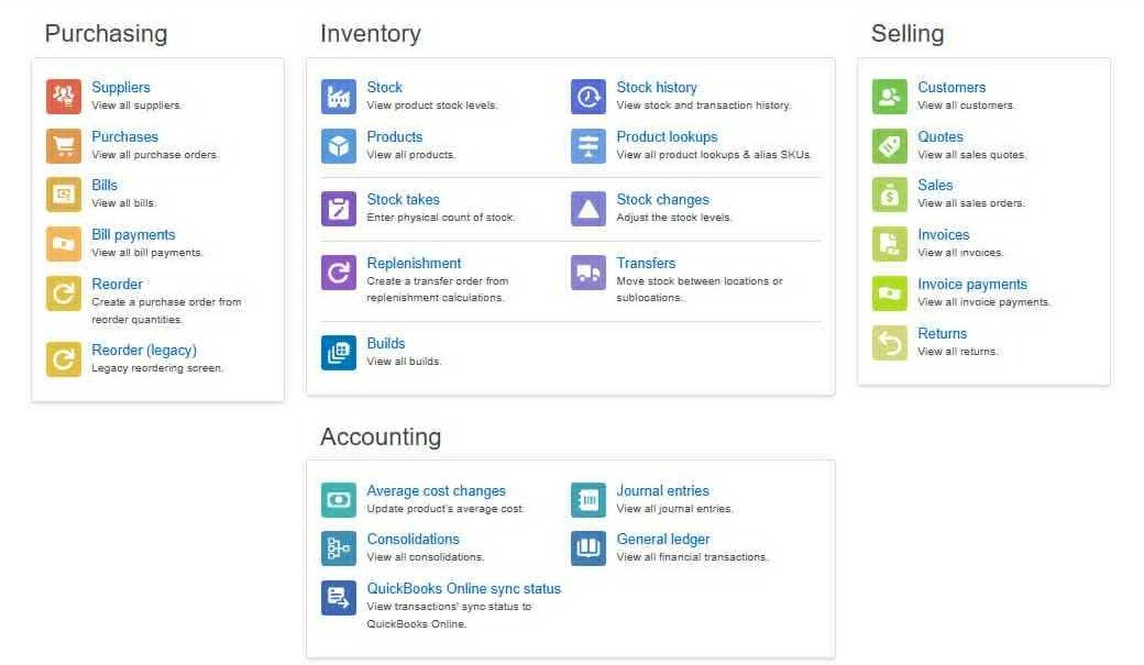 Inventory dashboard with purchasing, inventory, selling and accounting
